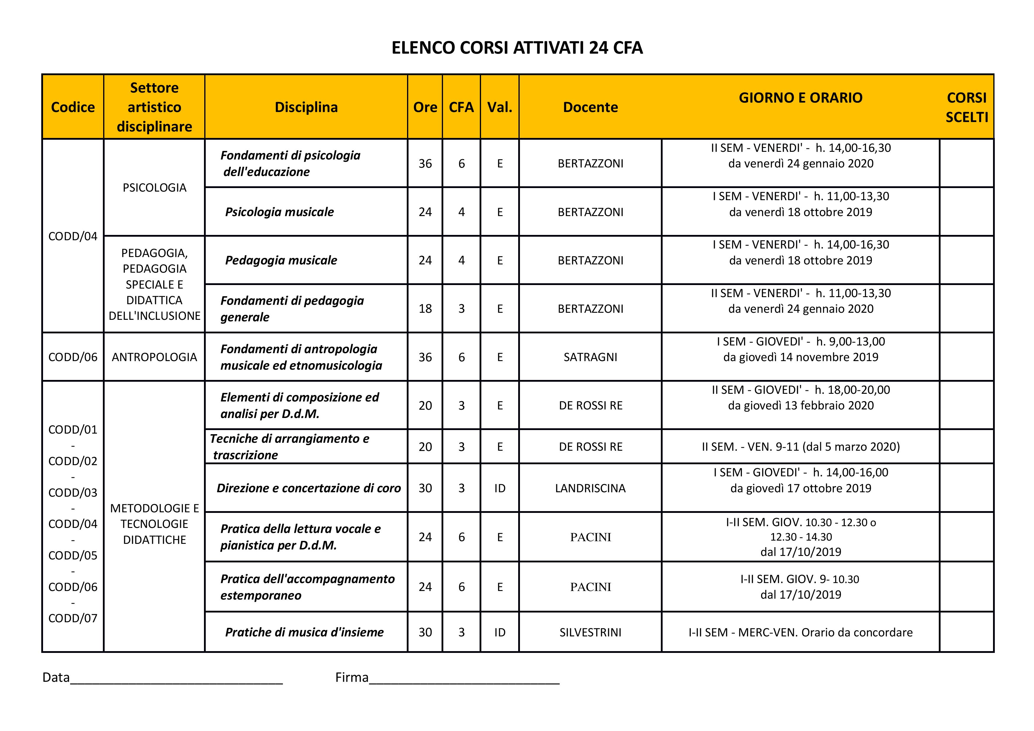 24 CFA a.a. 2019-2020 -CALENDARIO